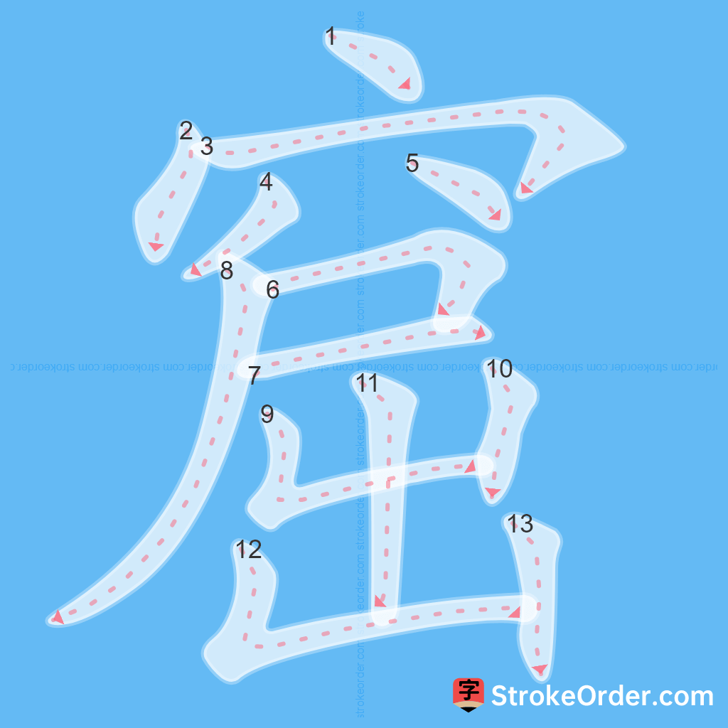 Standard stroke order for the Chinese character 窟