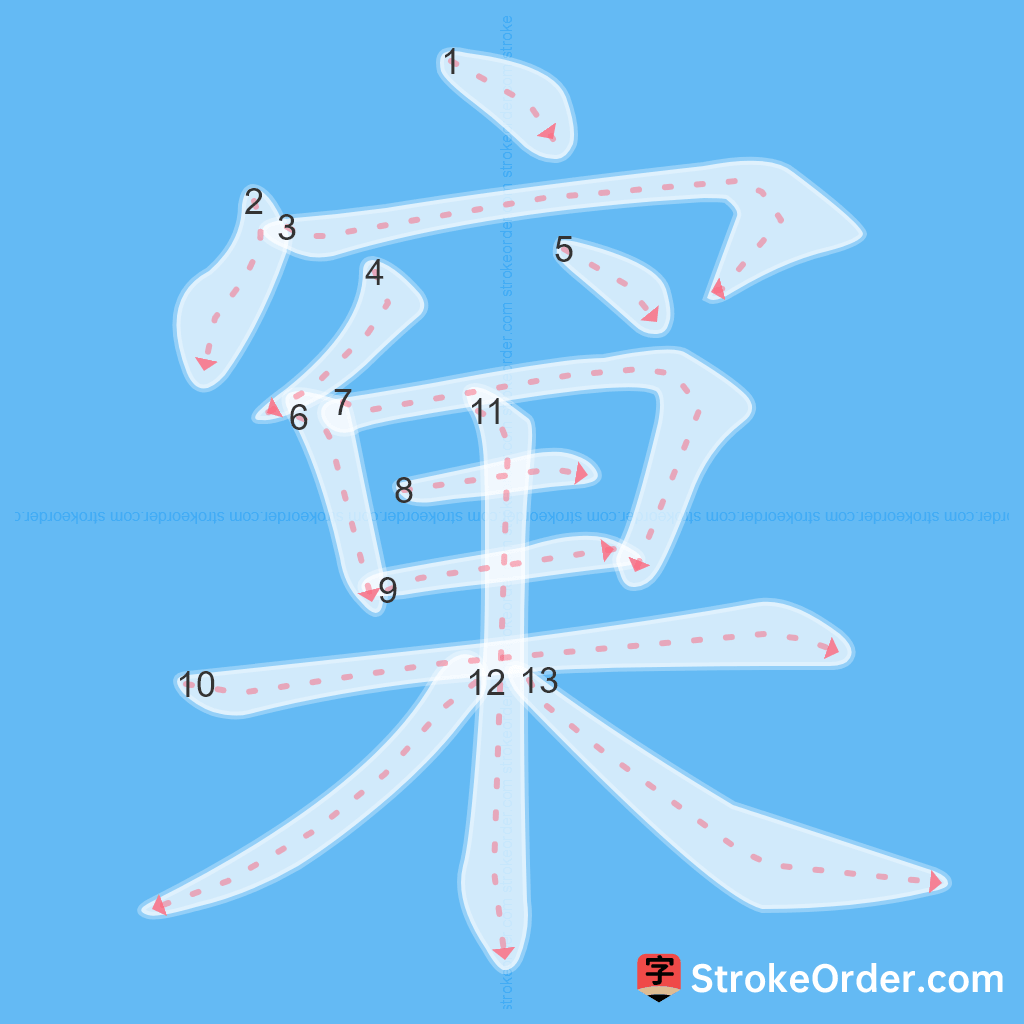 Standard stroke order for the Chinese character 窠