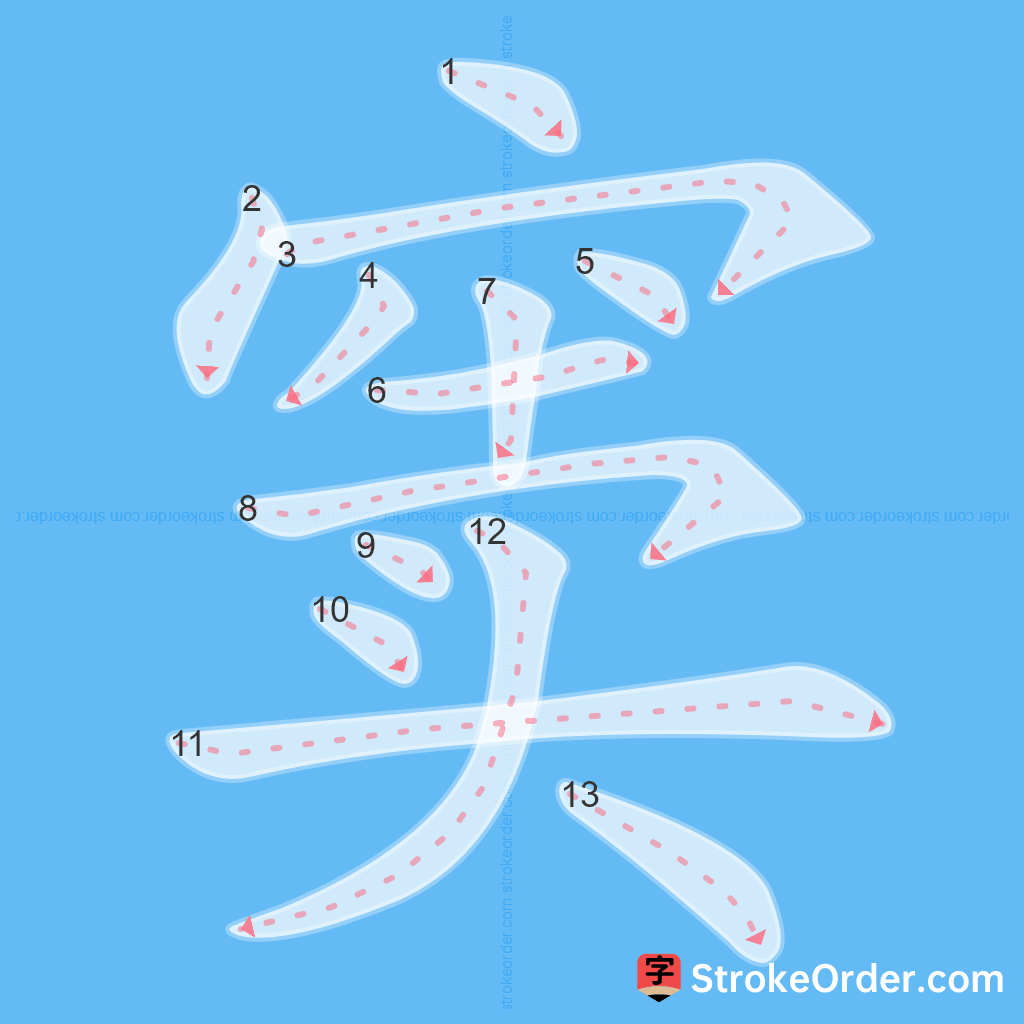 Standard stroke order for the Chinese character 窦