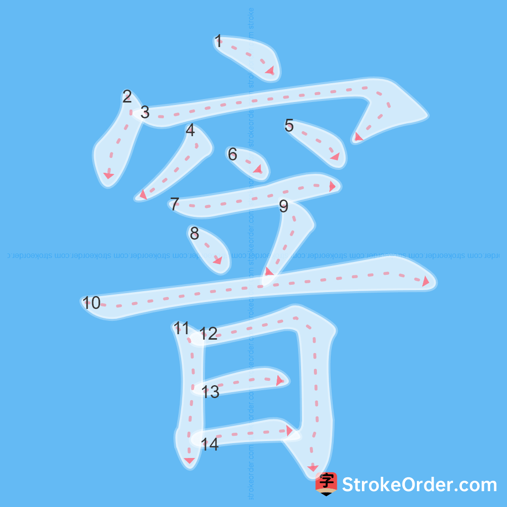 Standard stroke order for the Chinese character 窨