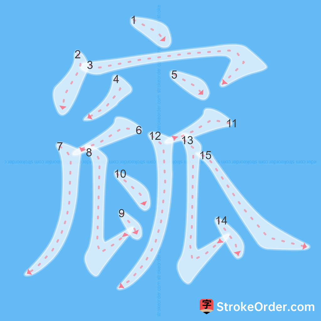 Standard stroke order for the Chinese character 窳