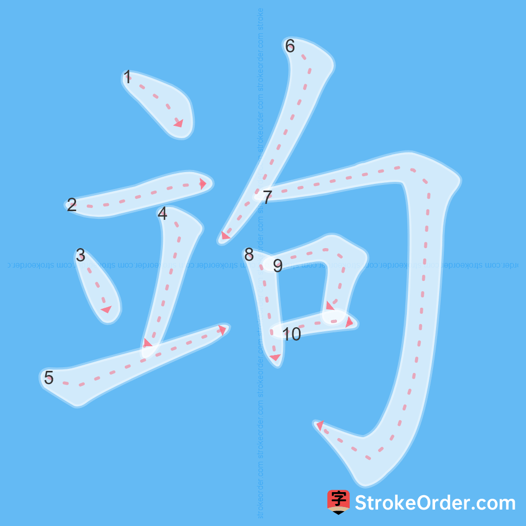 Standard stroke order for the Chinese character 竘