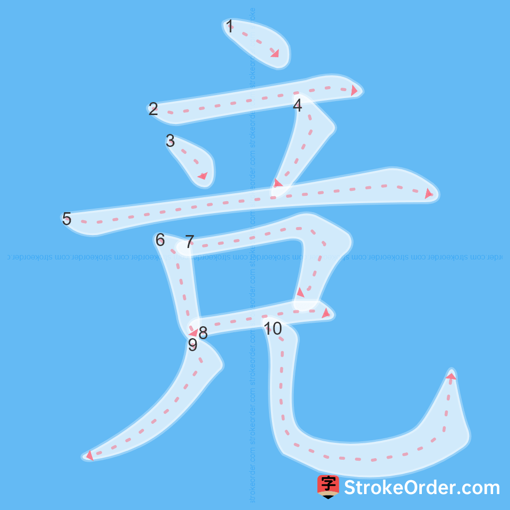 Standard stroke order for the Chinese character 竞