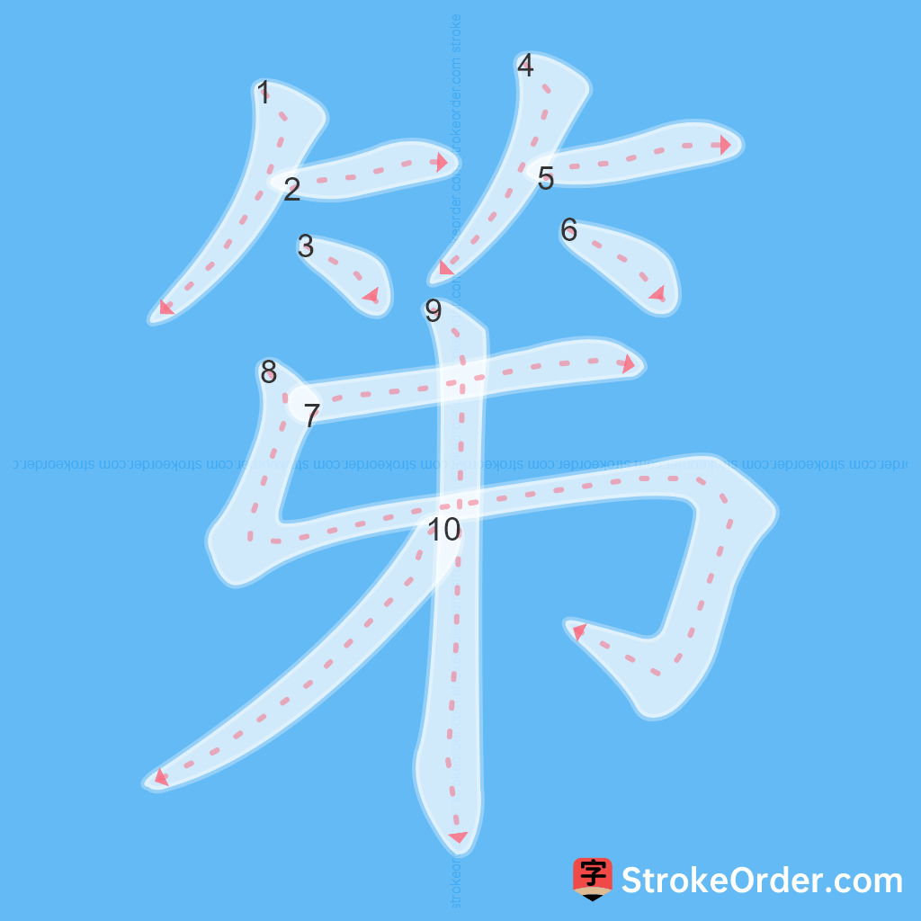 Standard stroke order for the Chinese character 笫