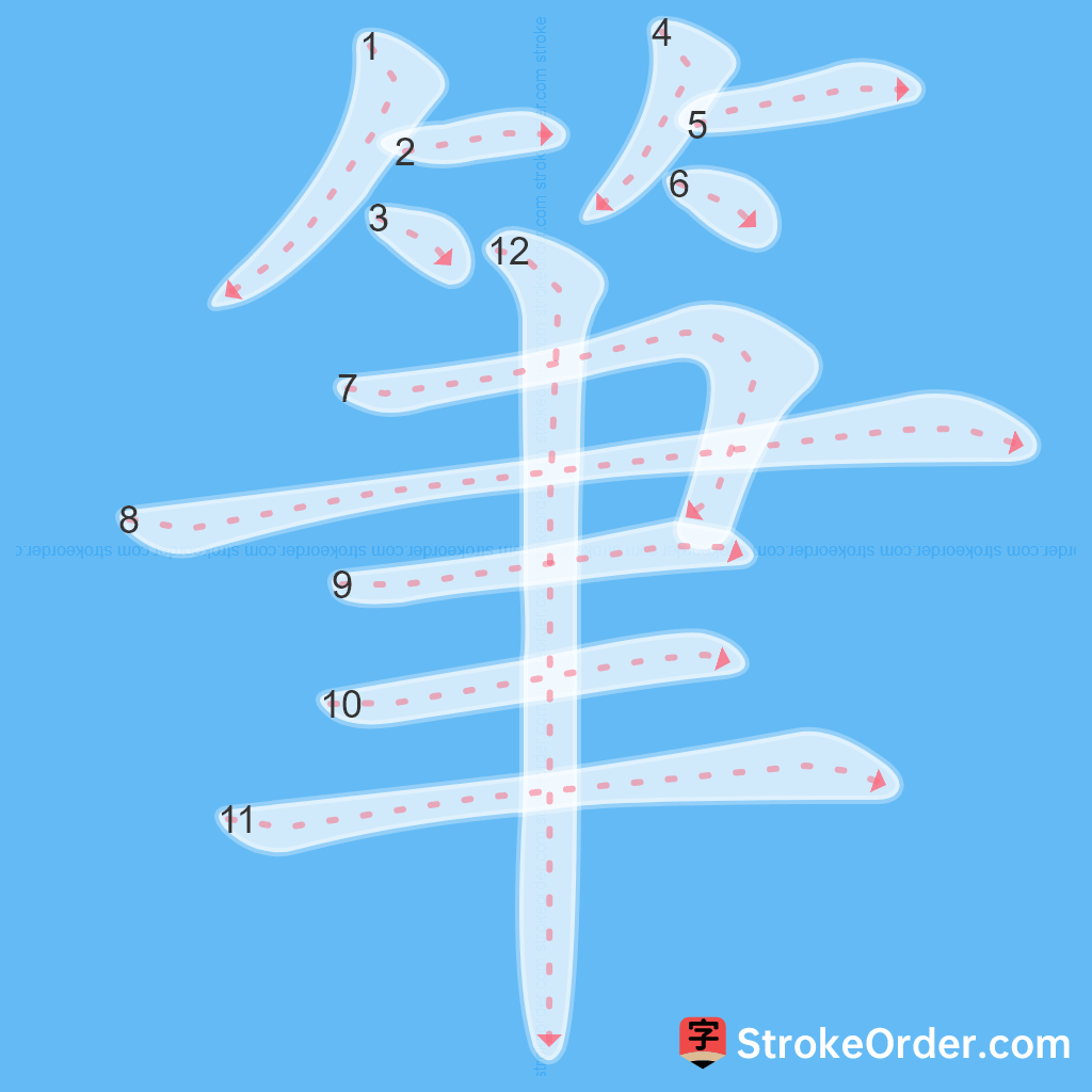 Standard stroke order for the Chinese character 筆