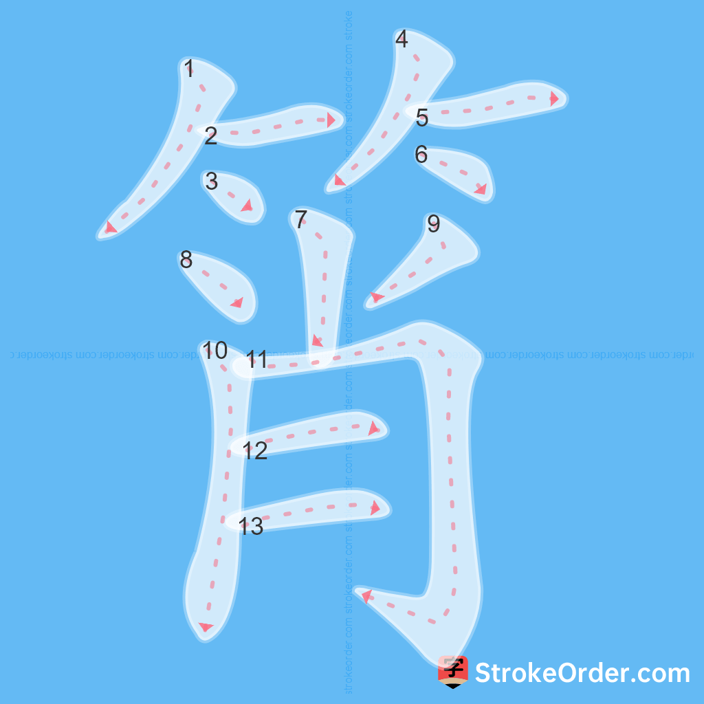 Standard stroke order for the Chinese character 筲