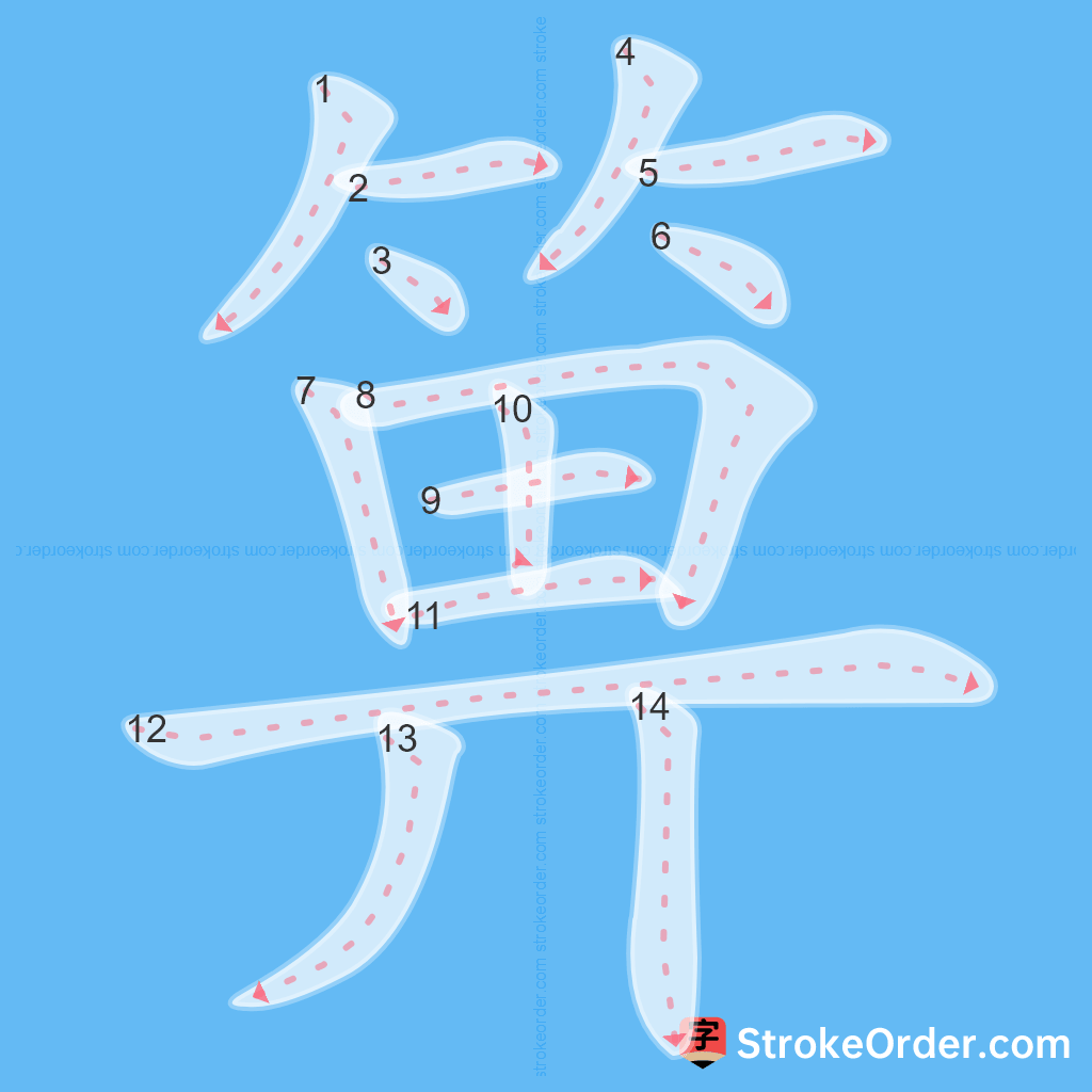 Standard stroke order for the Chinese character 箅