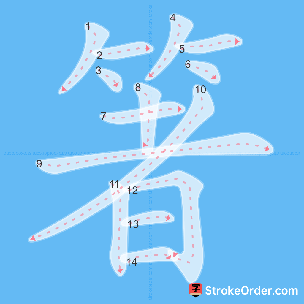 Standard stroke order for the Chinese character 箸