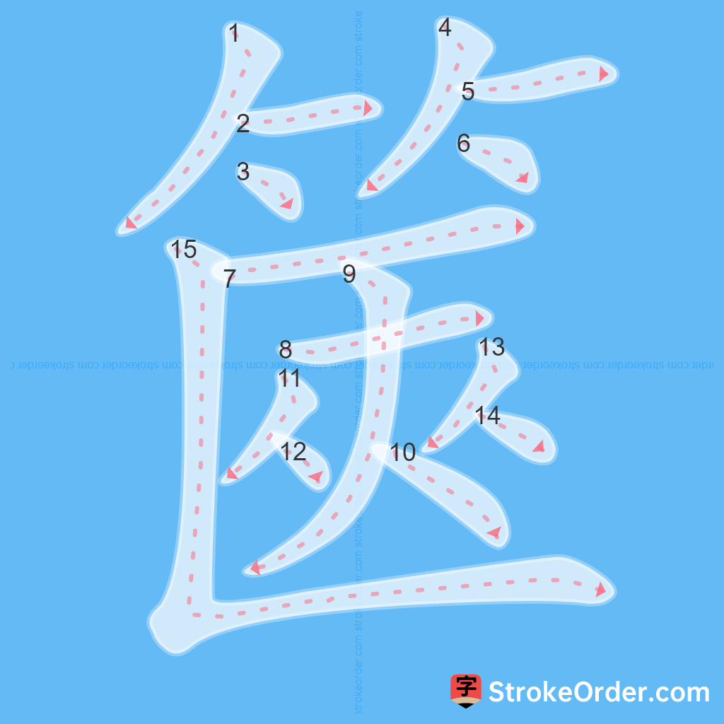 Standard stroke order for the Chinese character 篋