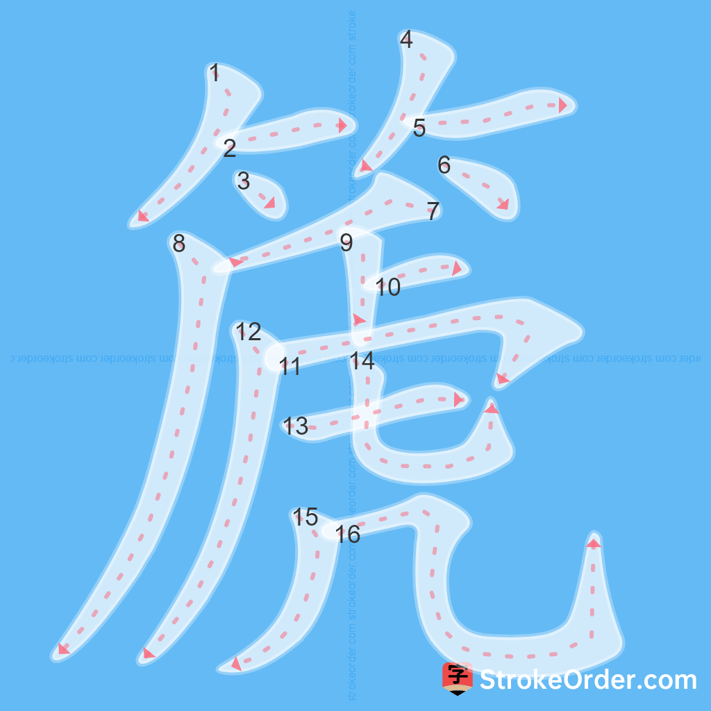 Standard stroke order for the Chinese character 篪