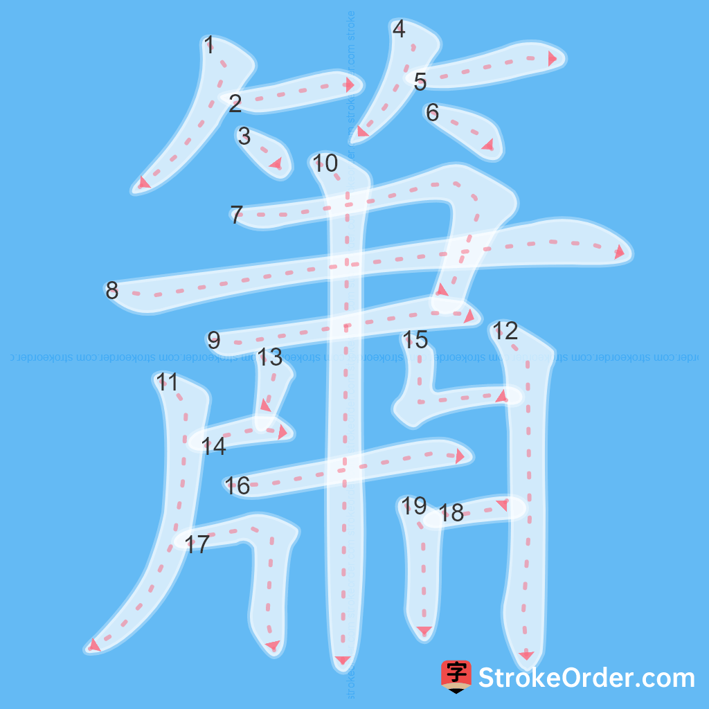 Standard stroke order for the Chinese character 簫