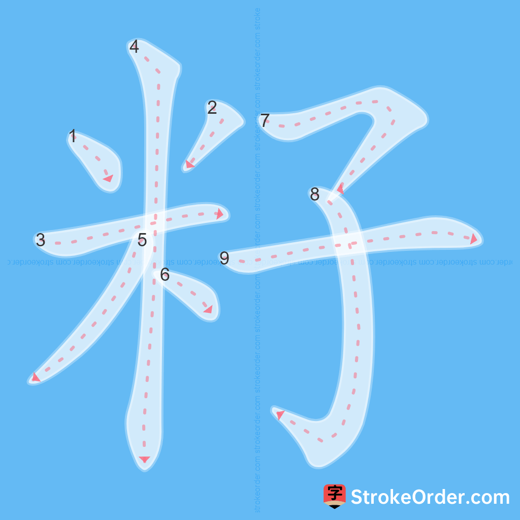 Standard stroke order for the Chinese character 籽