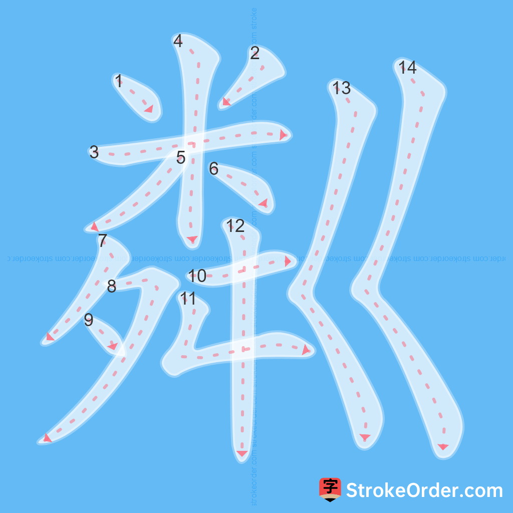 Standard stroke order for the Chinese character 粼