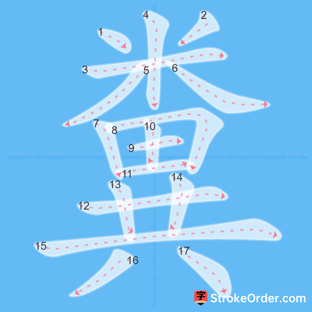 Standard stroke order for the Chinese character 糞