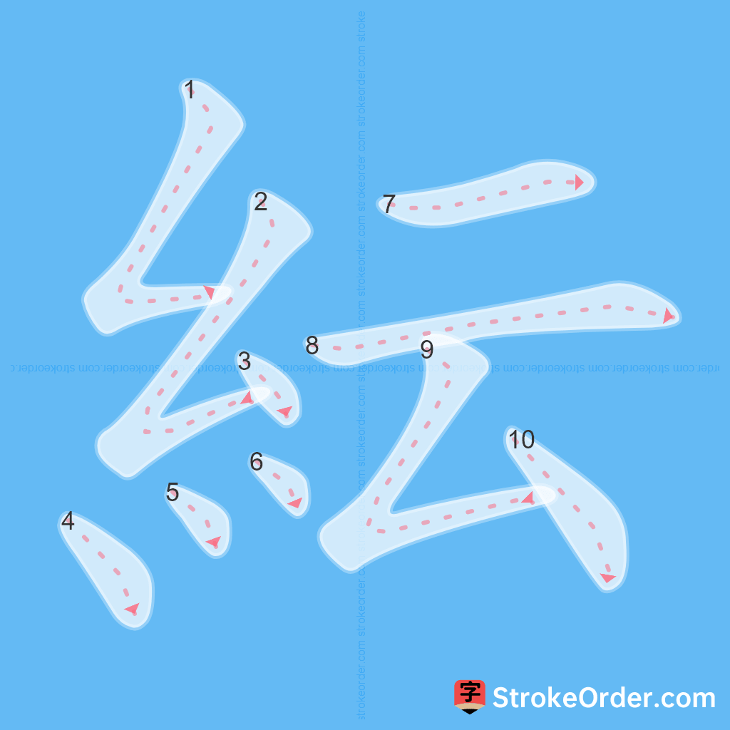 Standard stroke order for the Chinese character 紜