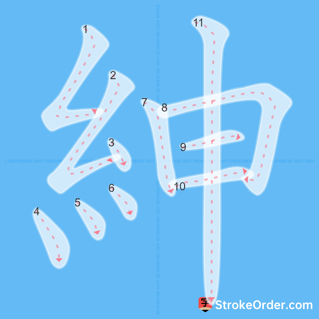 Standard stroke order for the Chinese character 紳