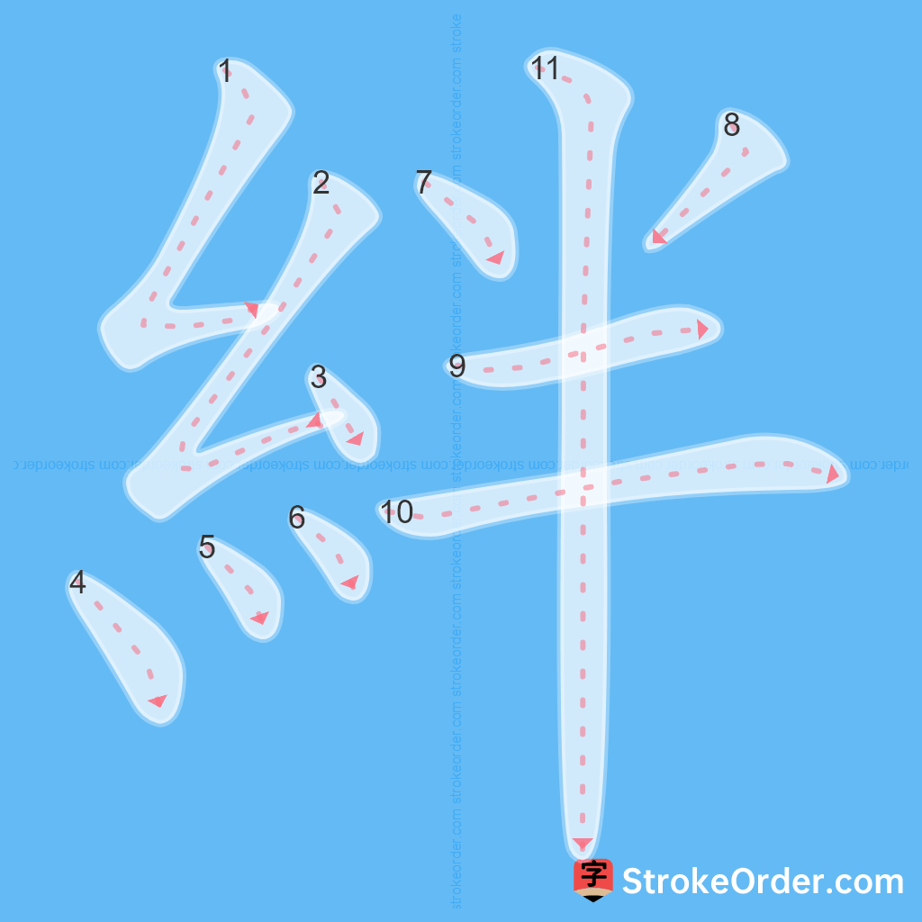 Standard stroke order for the Chinese character 絆