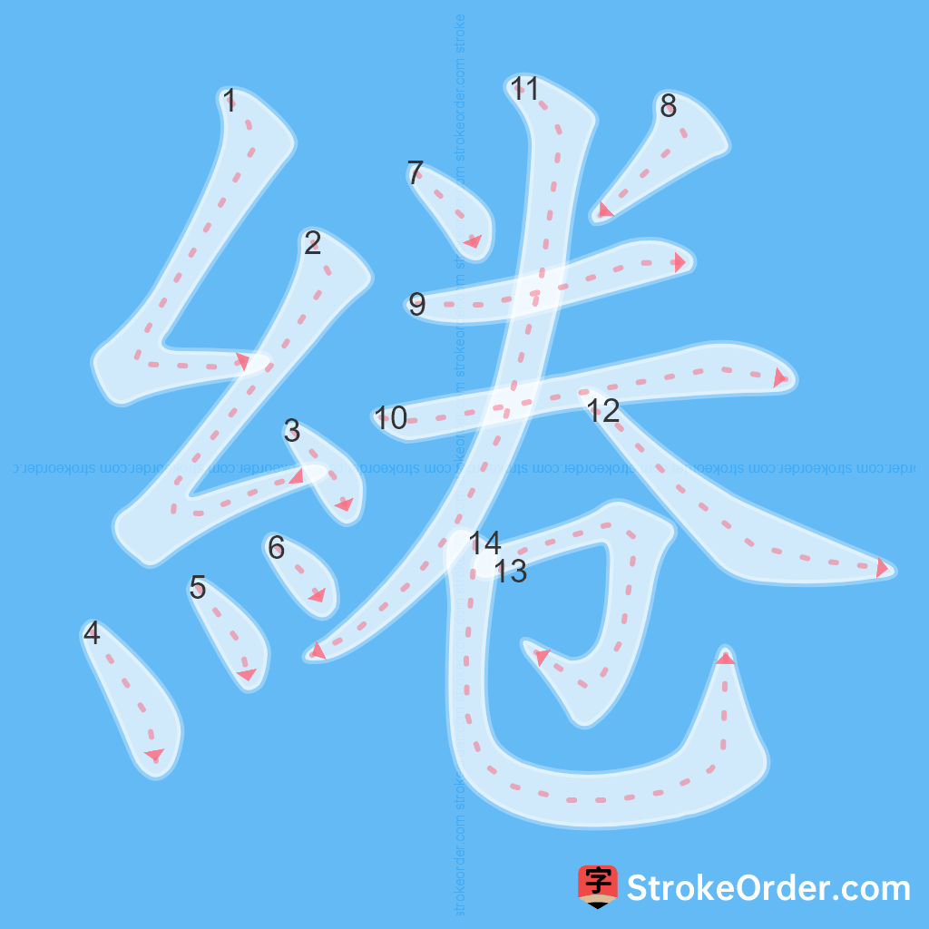 Standard stroke order for the Chinese character 綣