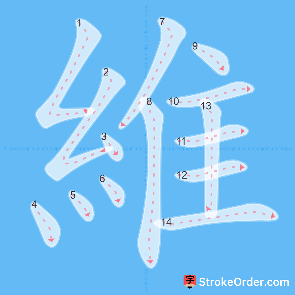 Standard stroke order for the Chinese character 維