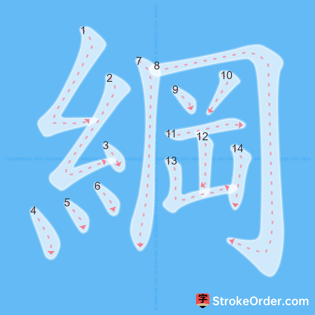 Standard stroke order for the Chinese character 綱