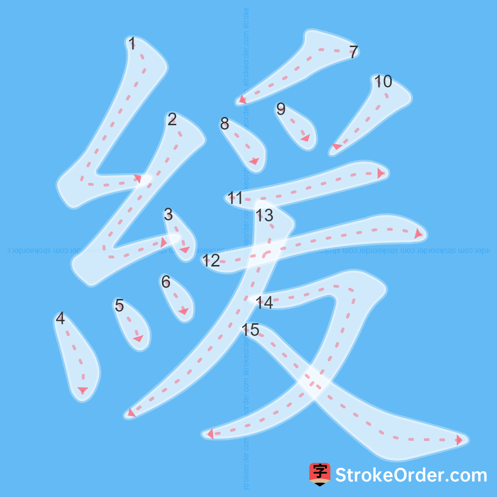 Standard stroke order for the Chinese character 緩