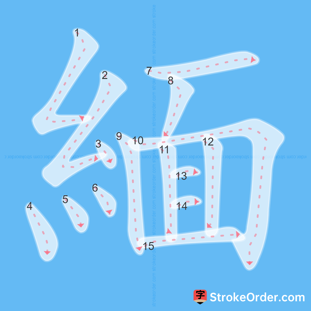 Standard stroke order for the Chinese character 緬