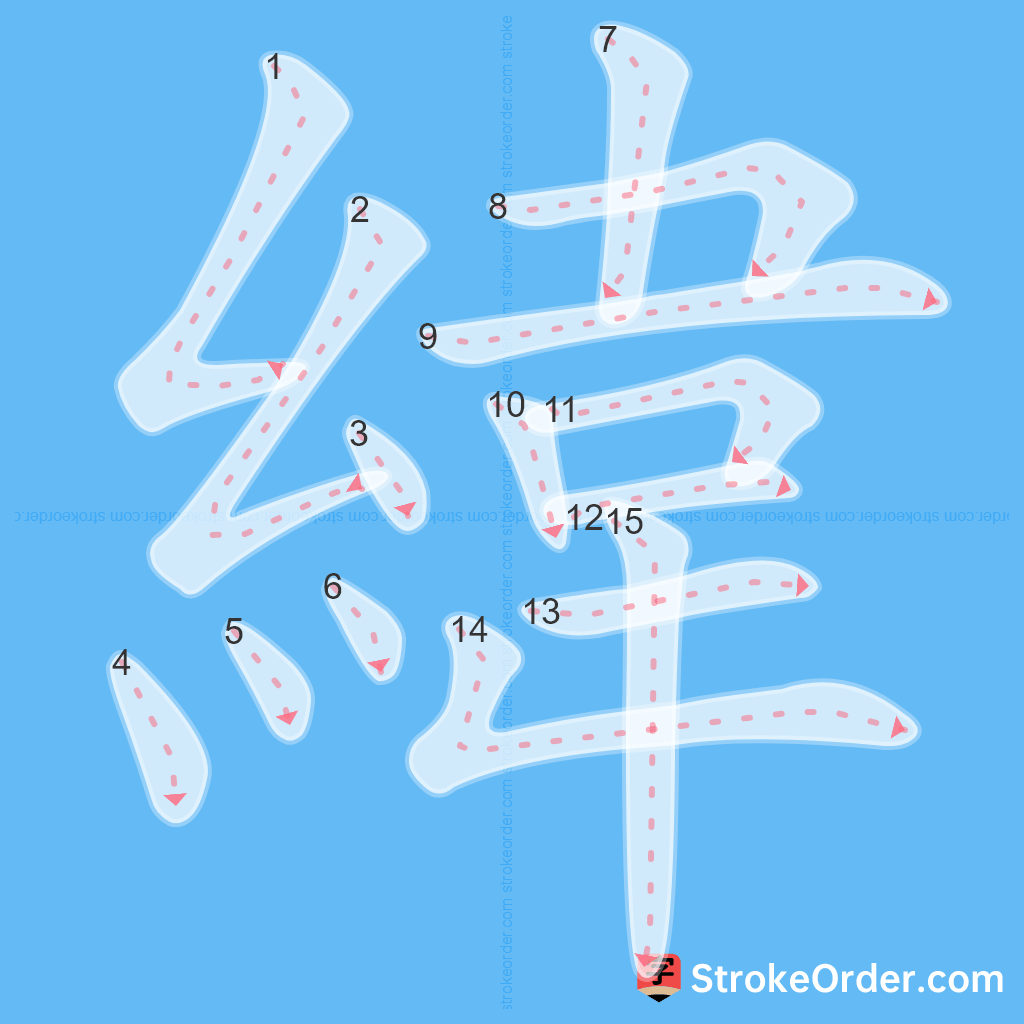 Standard stroke order for the Chinese character 緯