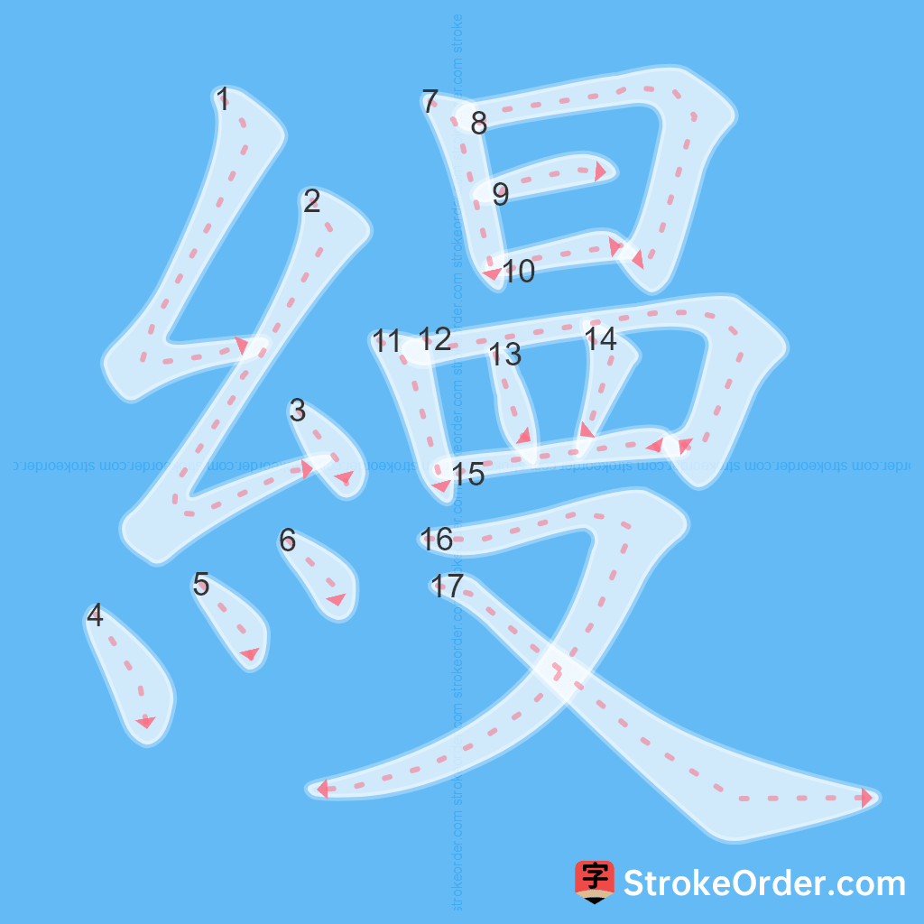 Standard stroke order for the Chinese character 縵