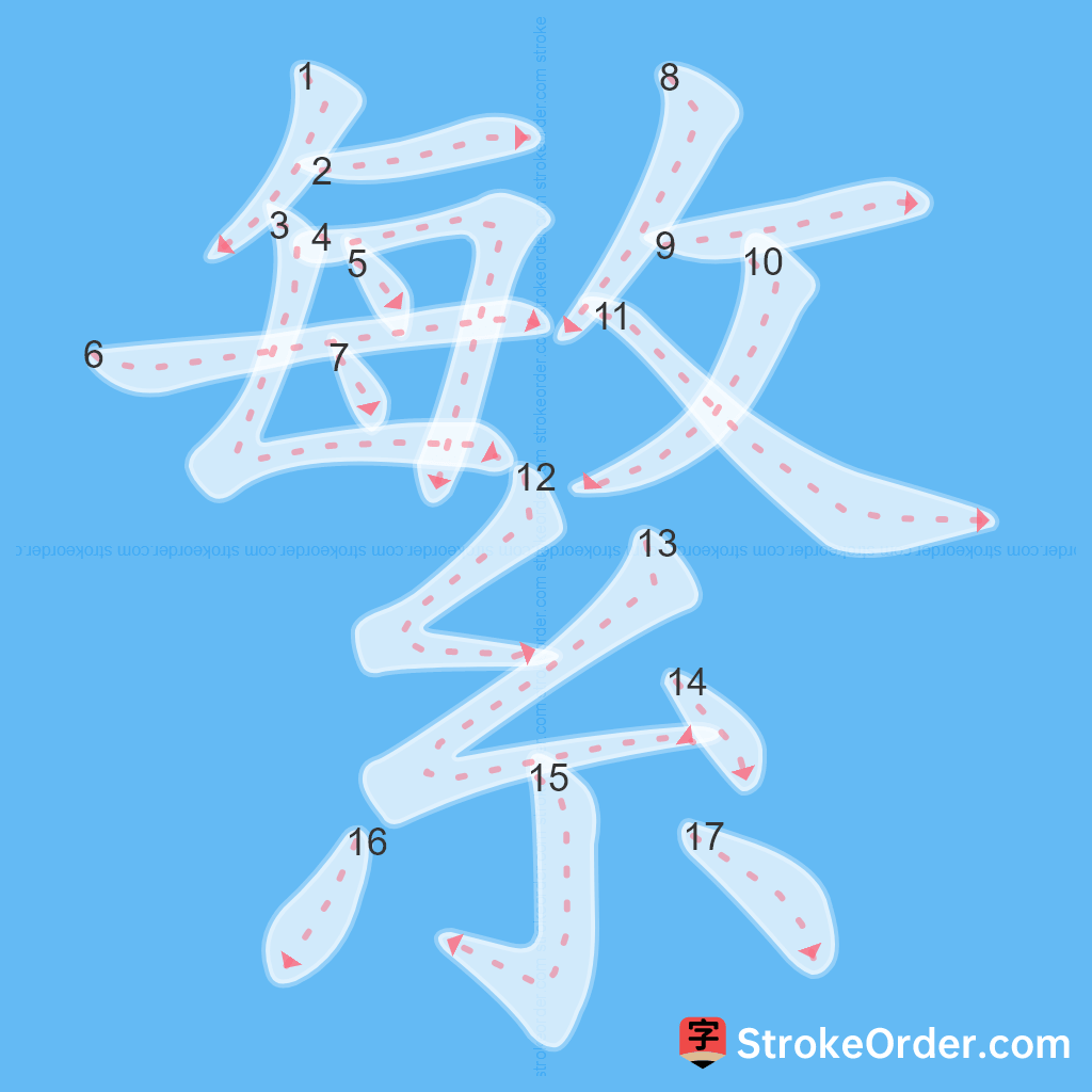 Standard stroke order for the Chinese character 繁