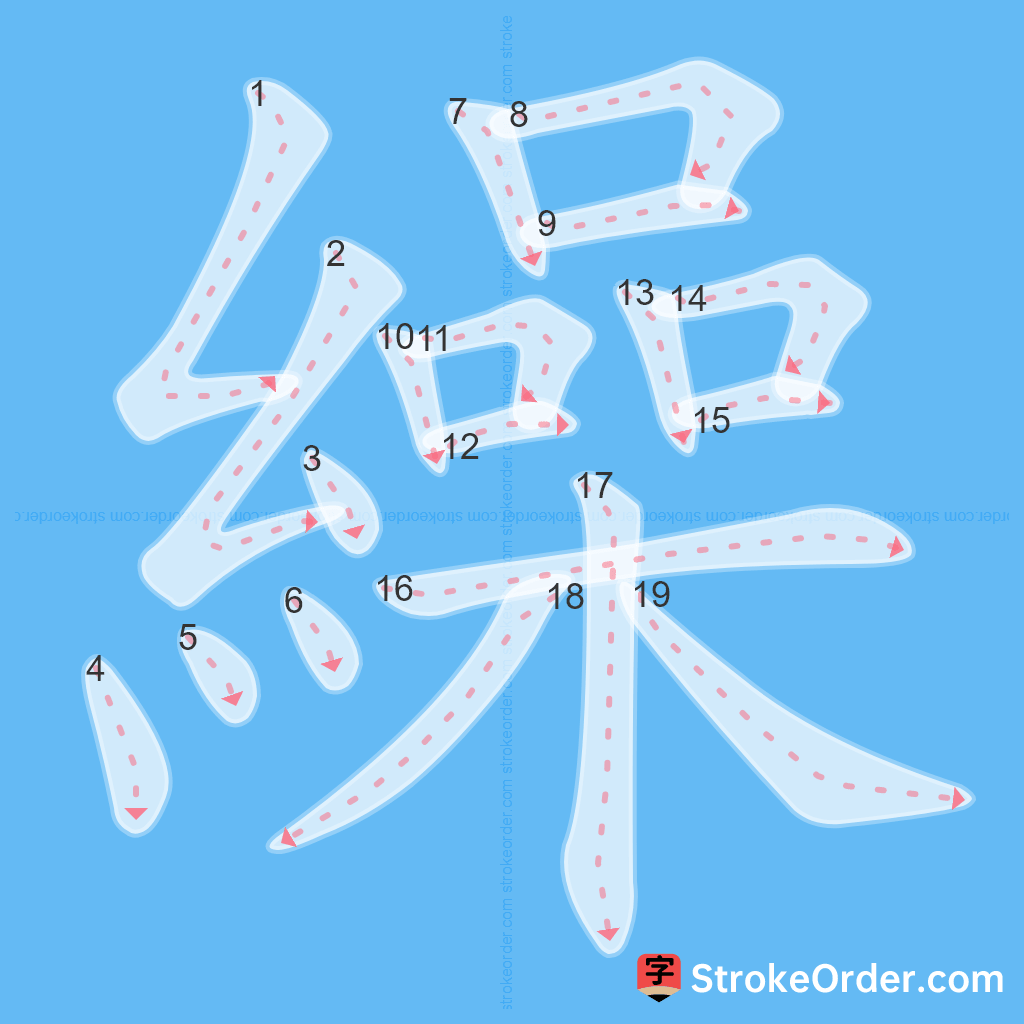 Standard stroke order for the Chinese character 繰