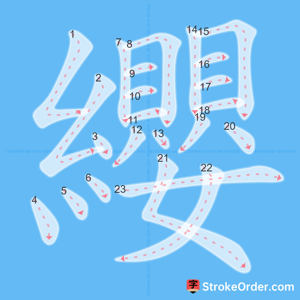 Standard stroke order for the Chinese character 纓