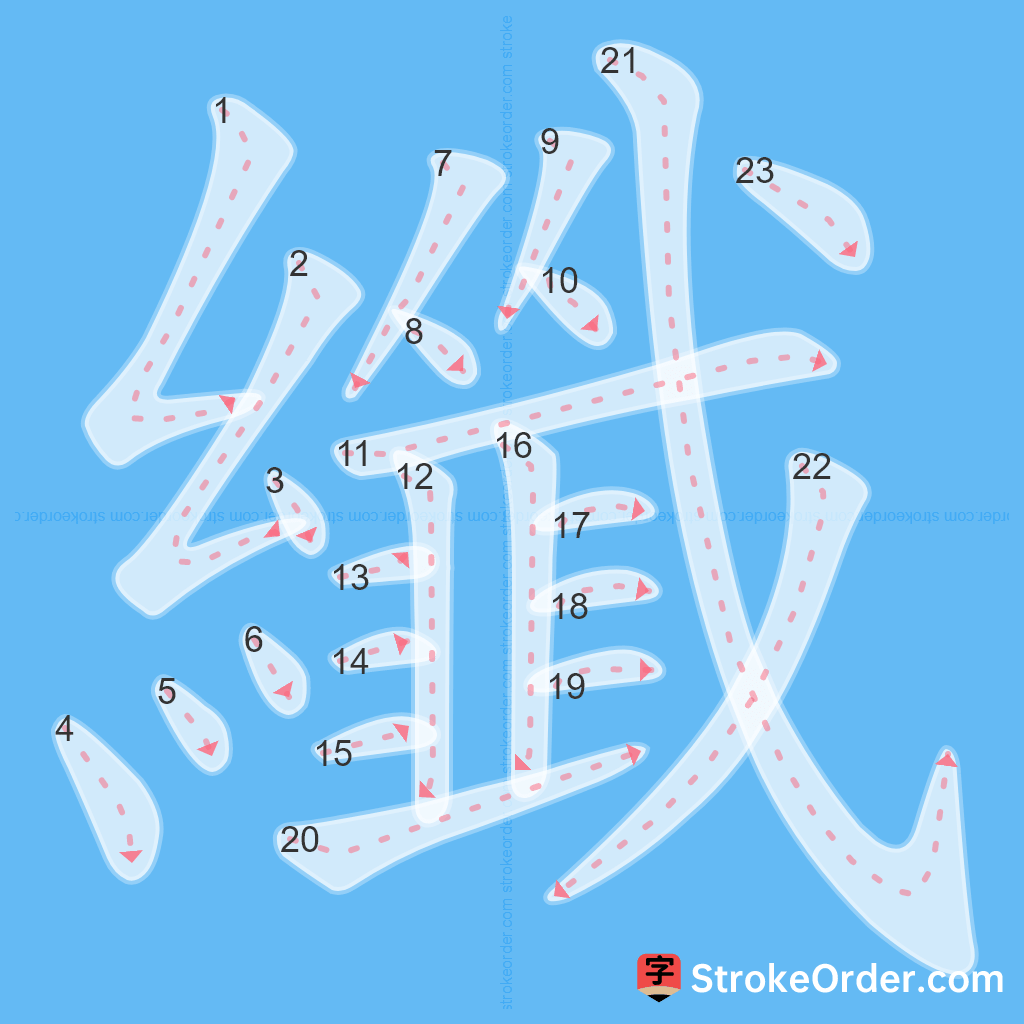 Standard stroke order for the Chinese character 纖