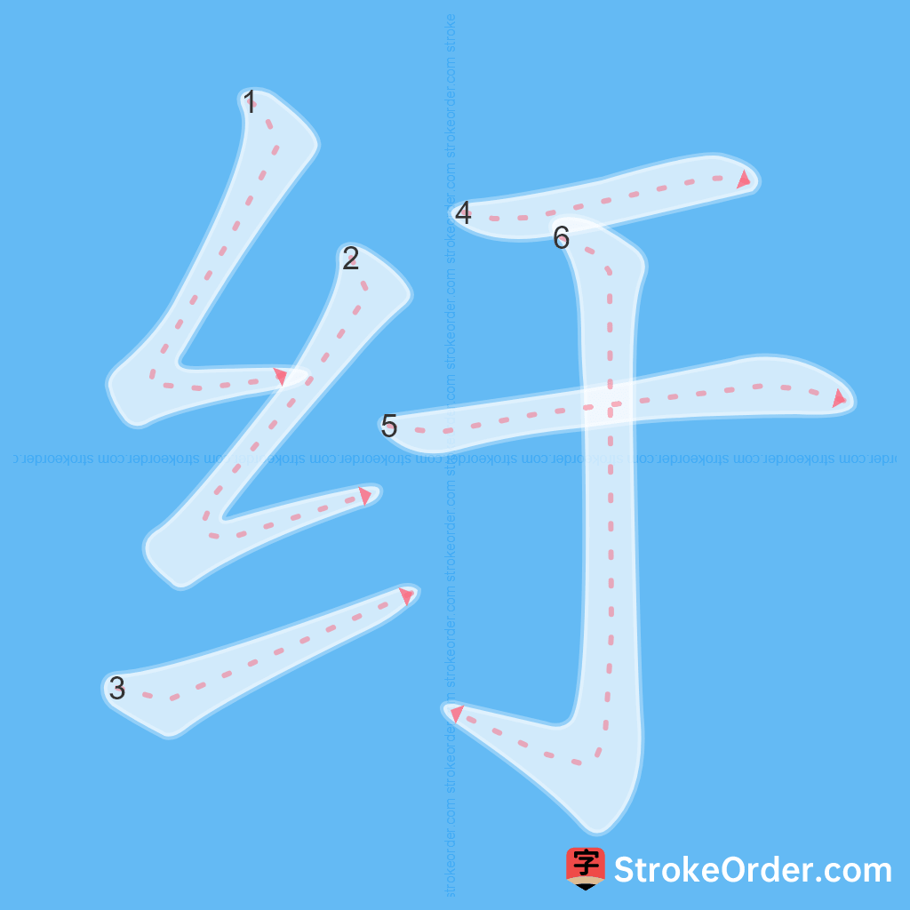 Standard stroke order for the Chinese character 纡