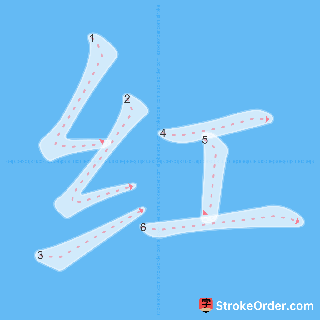 Standard stroke order for the Chinese character 红