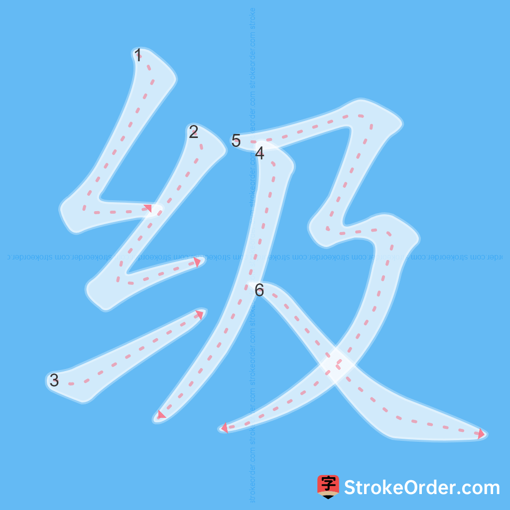 Standard stroke order for the Chinese character 级