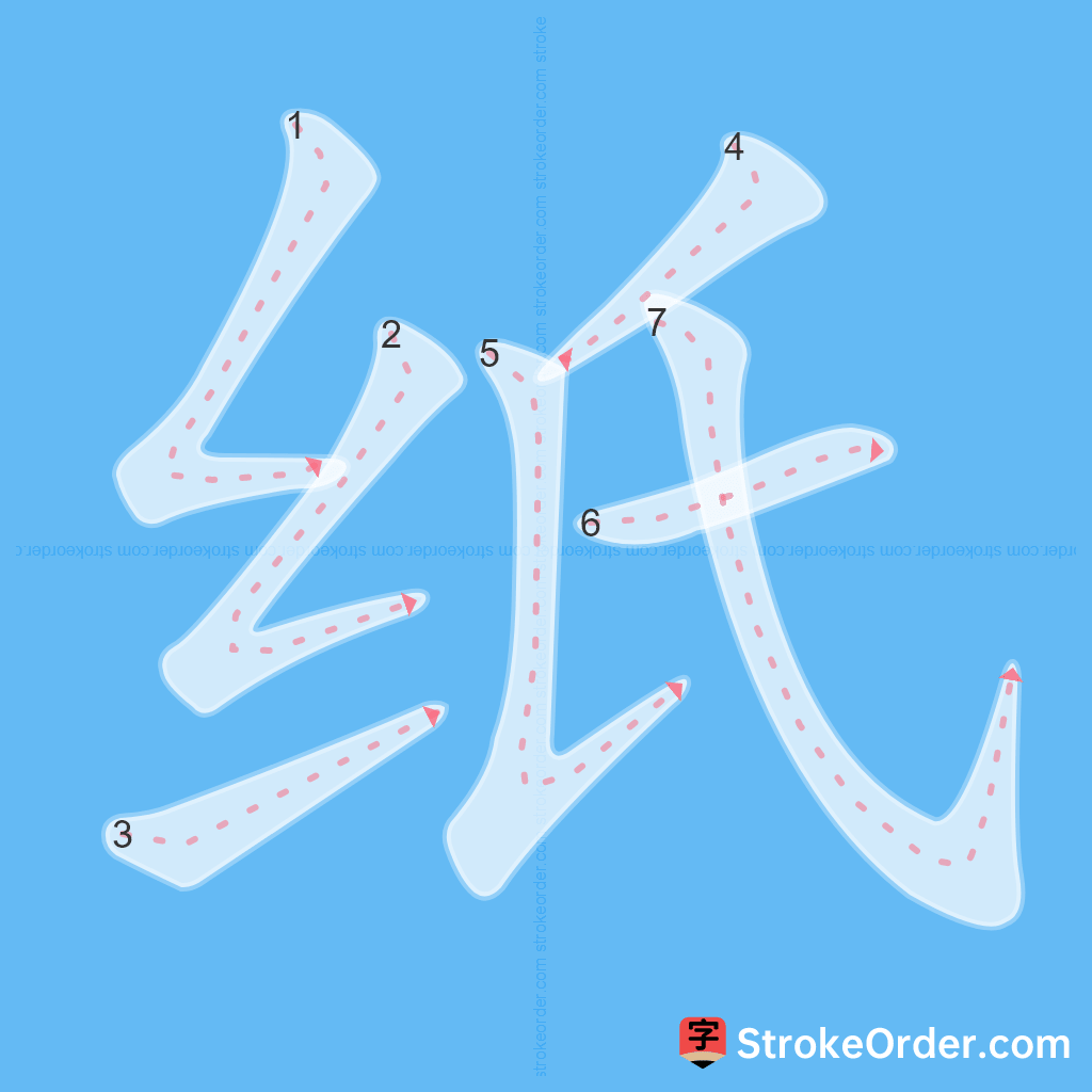 Standard stroke order for the Chinese character 纸