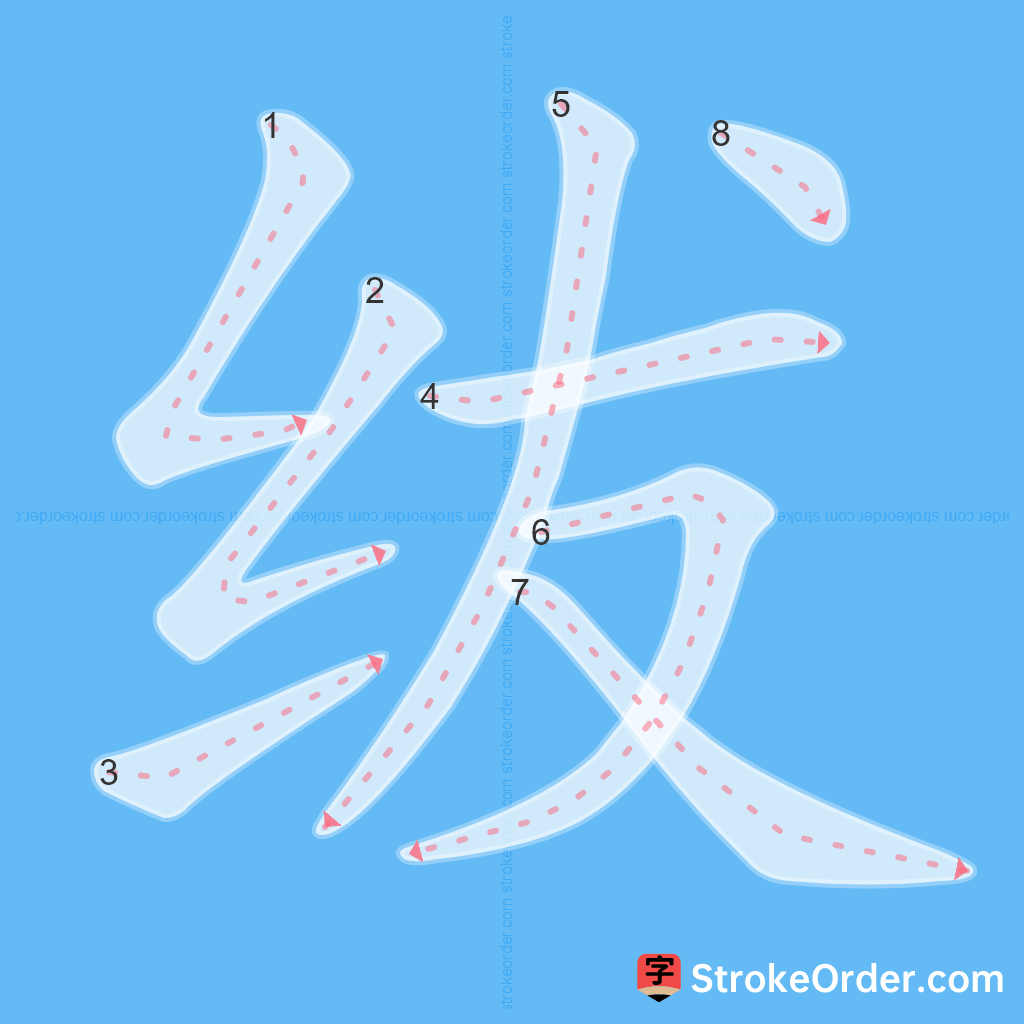 Standard stroke order for the Chinese character 绂