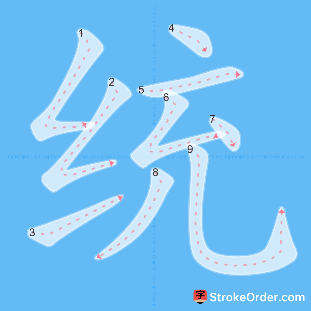 Standard stroke order for the Chinese character 统