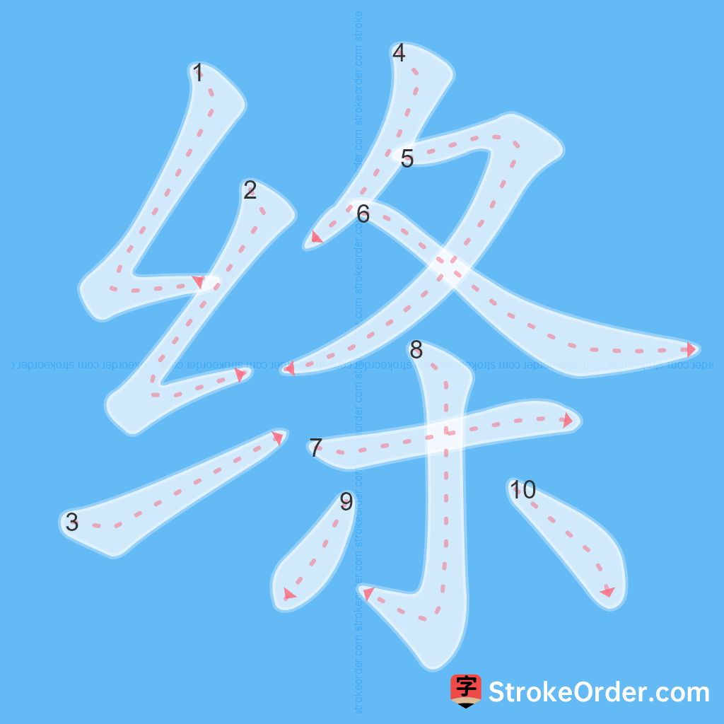 Standard stroke order for the Chinese character 绦