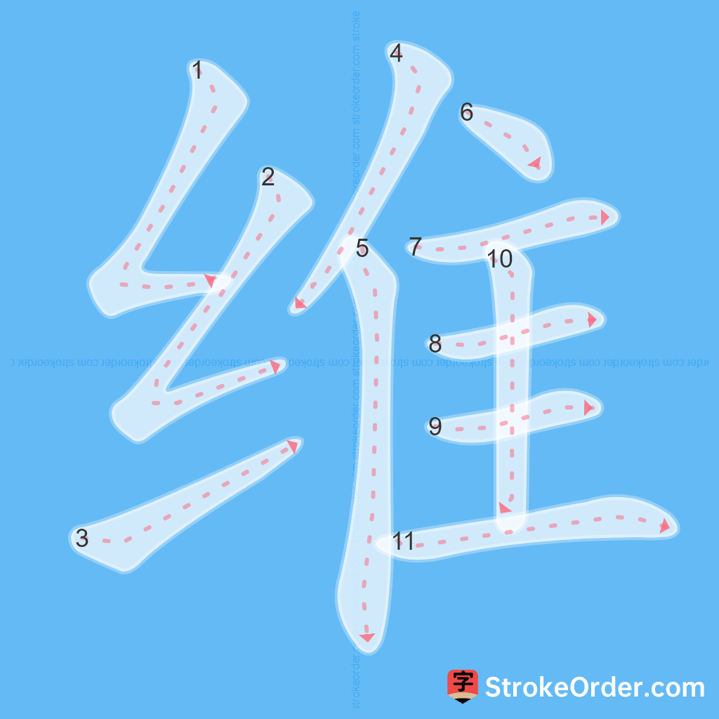 Standard stroke order for the Chinese character 维