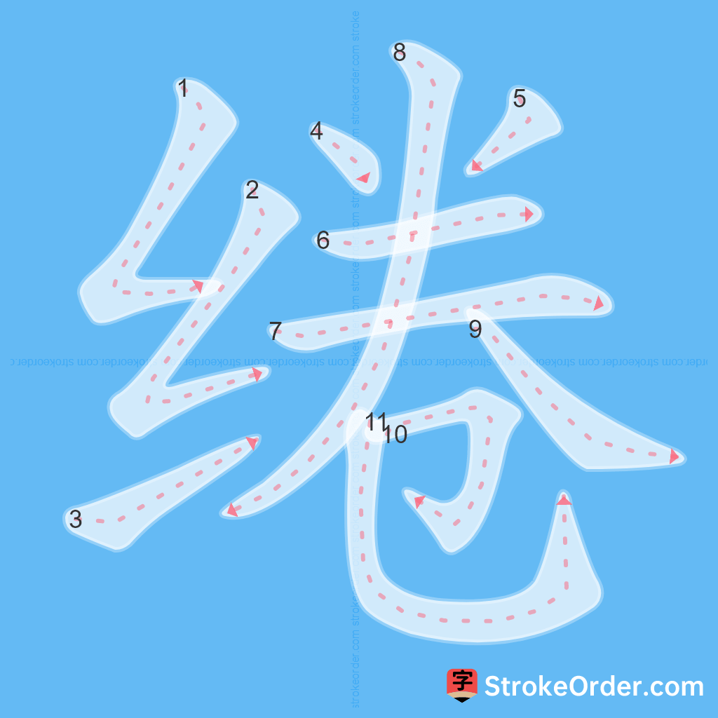 Standard stroke order for the Chinese character 绻