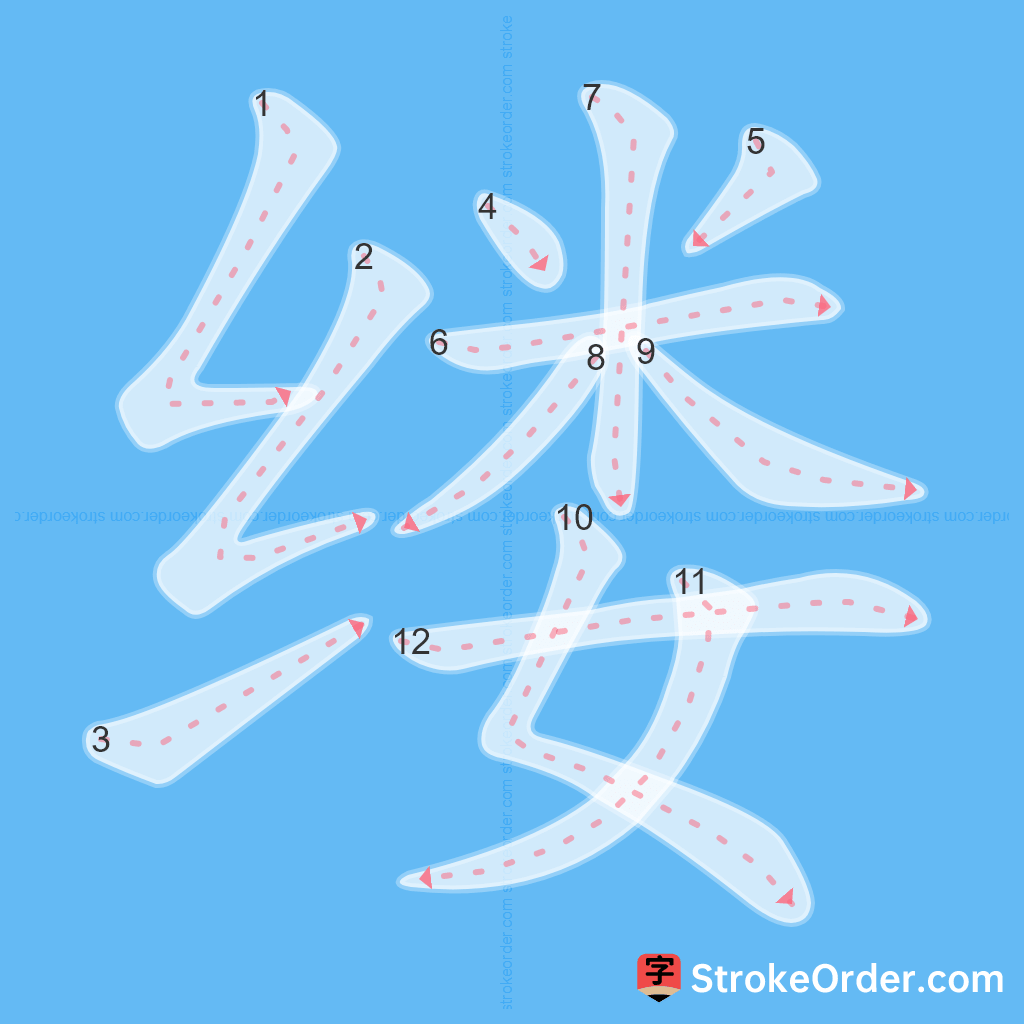 Standard stroke order for the Chinese character 缕