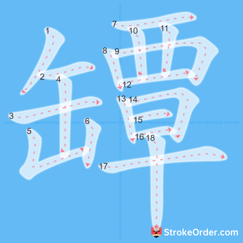 Standard stroke order for the Chinese character 罈