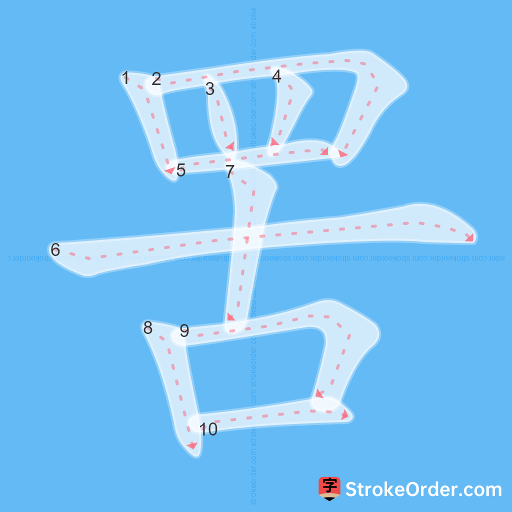 Standard stroke order for the Chinese character 罟