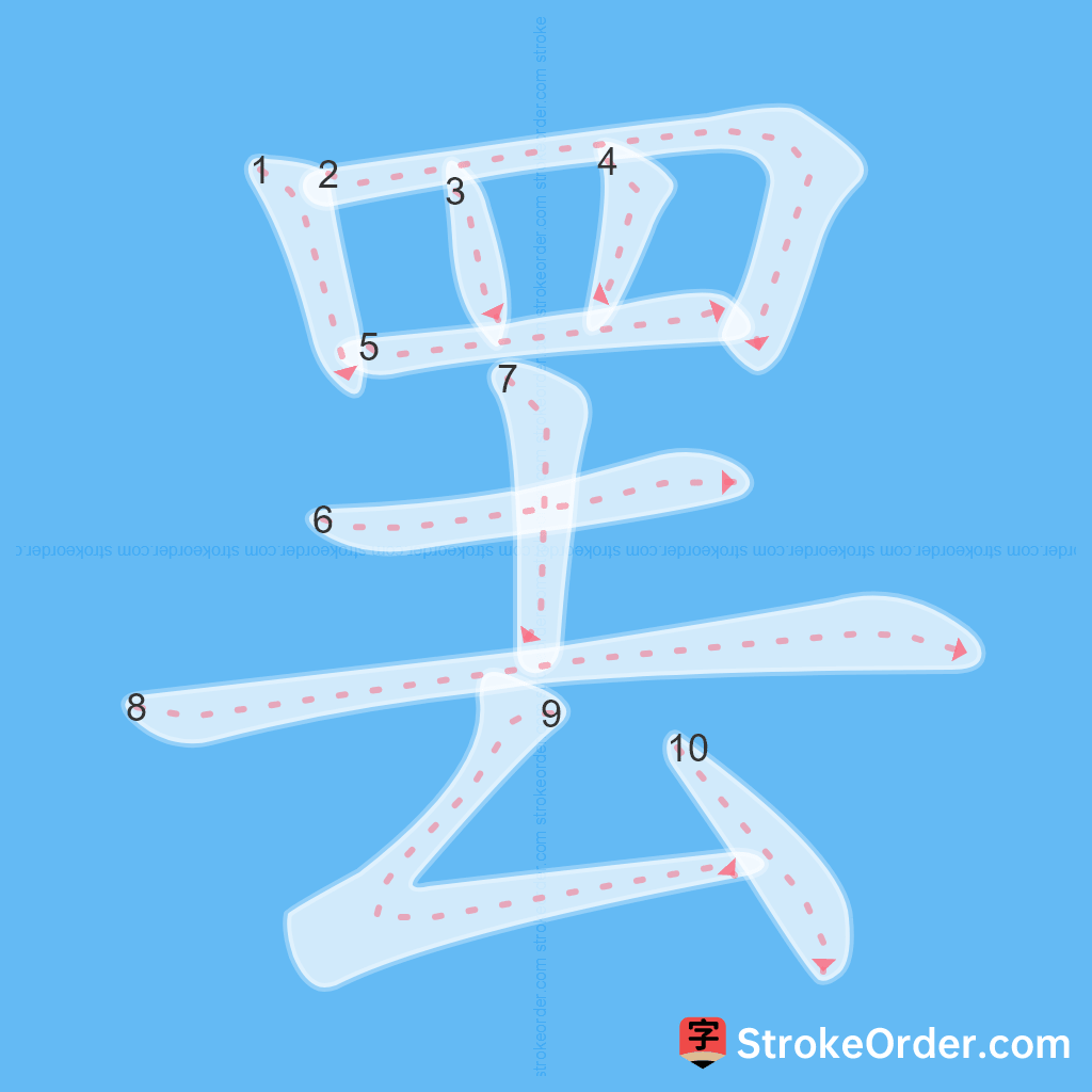 Standard stroke order for the Chinese character 罢