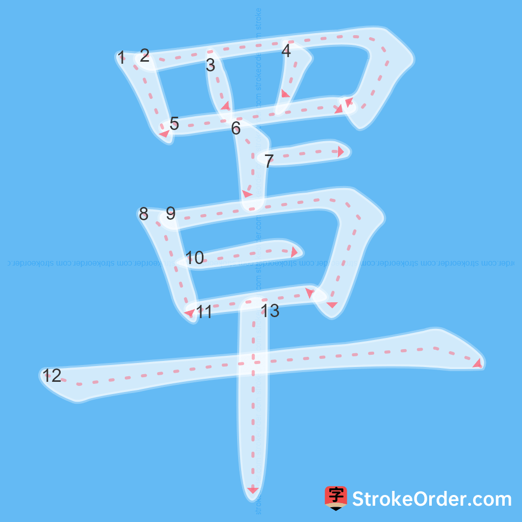 Standard stroke order for the Chinese character 罩