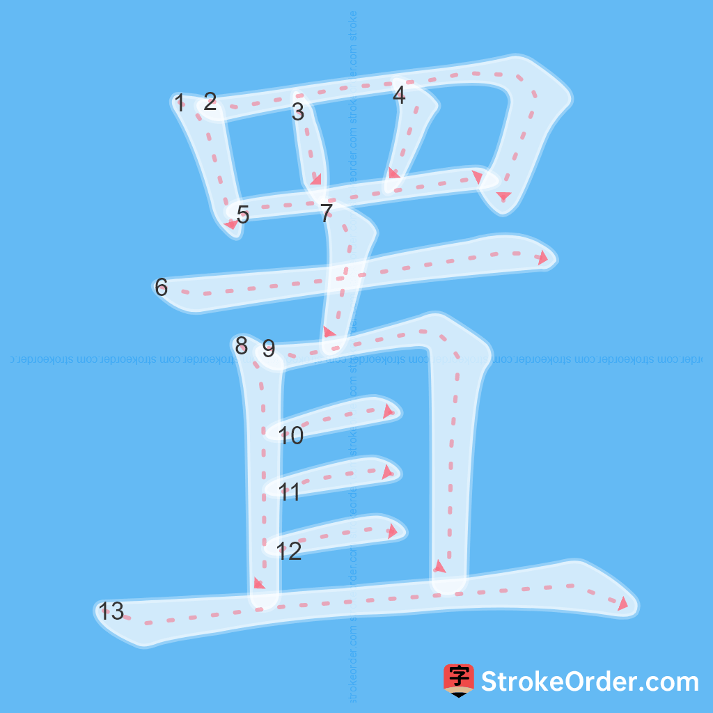 Standard stroke order for the Chinese character 置