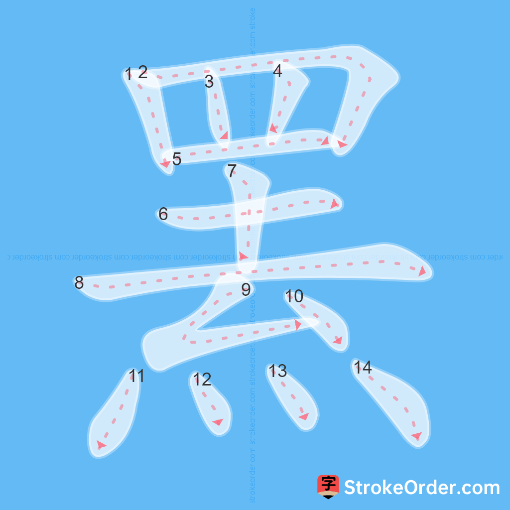 Standard stroke order for the Chinese character 罴