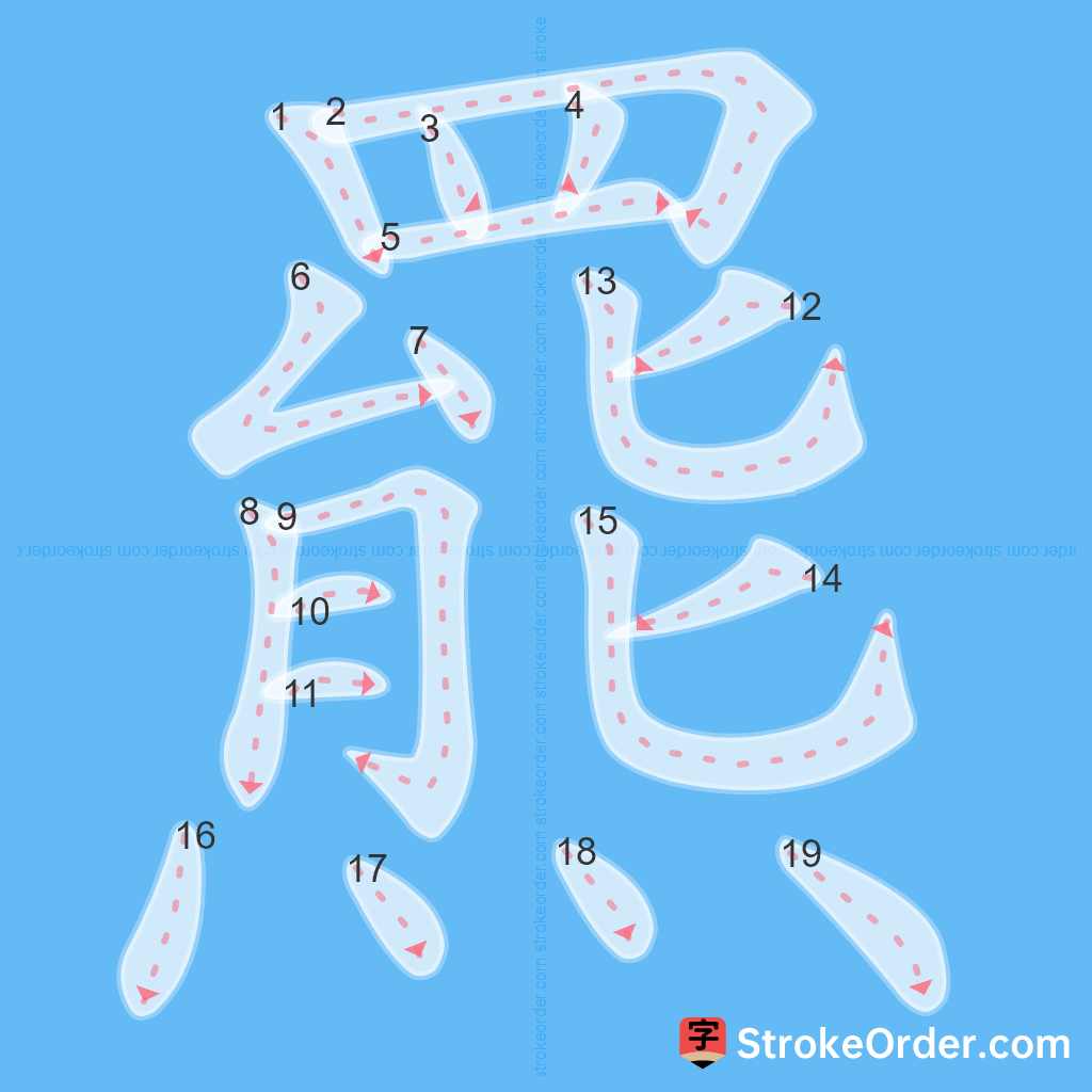 Standard stroke order for the Chinese character 羆