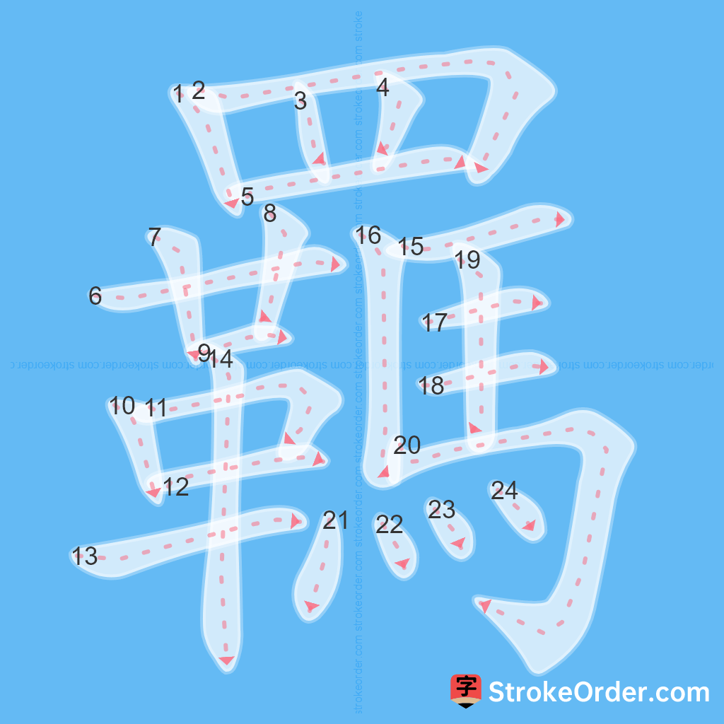 Standard stroke order for the Chinese character 羈